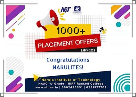 Best Private Engineering College in Kolkata | Narula Institute of ...