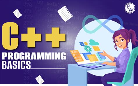Image result for Basic Information About C Programming Language