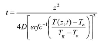 Cooking Italian Cuisine With Open-Source Hardware - EE Times India