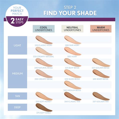 Snapklik.com : COVERGIRL+OLAY Simply Ageless 3-in-1 Liquid Foundation