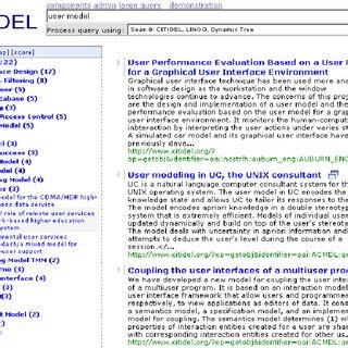 Image result for Interface in JavaScript