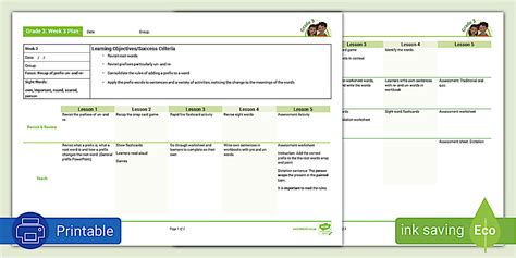 Phonics Planner | Grade 3 Phonics Weekly Planning | Week 3