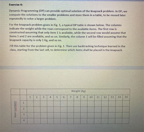Image result for Knapsack Problem Table Example
