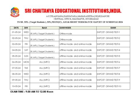 English - I Jr. RT-2 IPE'24 - t/IPE_INTER_JEE IPE’24 Prep. Jr. RT- 2 29 ...