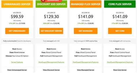 Image result for Cheap Dedicated Servers Linux