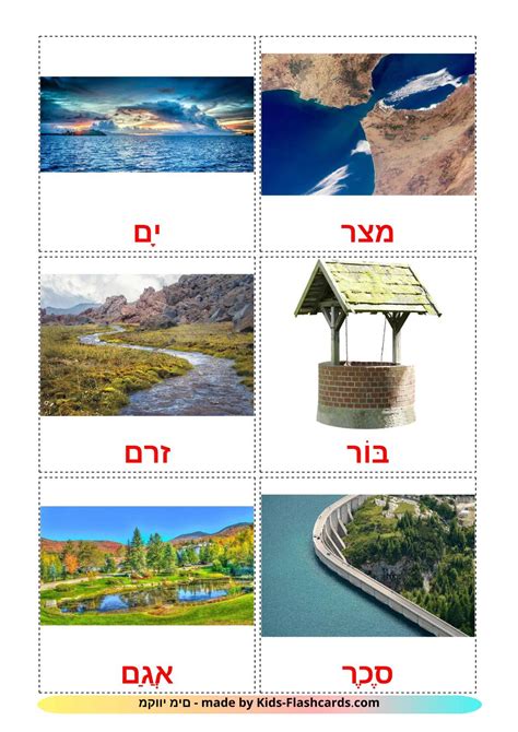 30 FREE Bodies of Water Flashcards | PDF | Hebrew Words