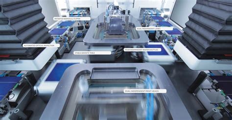 Engineered Screenprint 的图像结果