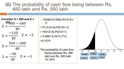 Image result for How to Find Normal Probability