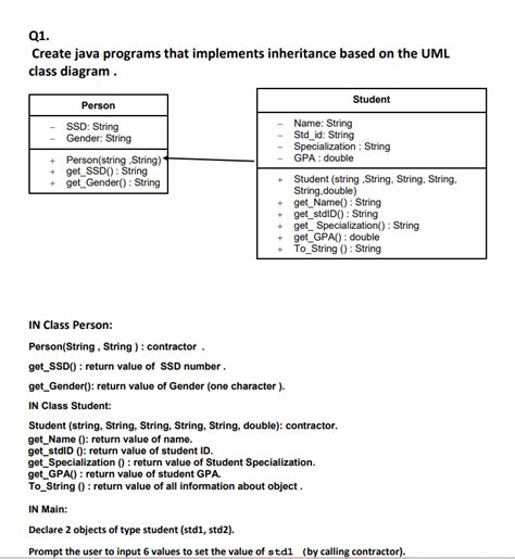 Image result for Java Inheritance UML