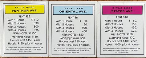 Image result for Basic Intermediate Advanced