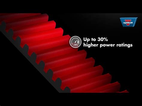 Polyurethane Timing Belt - Optibelt ATC System Trader - Wholesaler ...