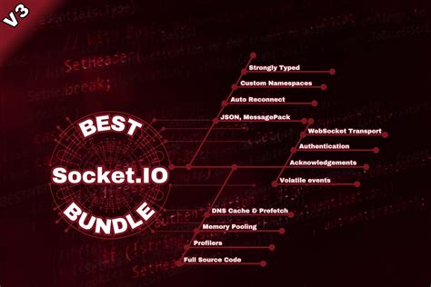 Image result for Unity Socket Programming