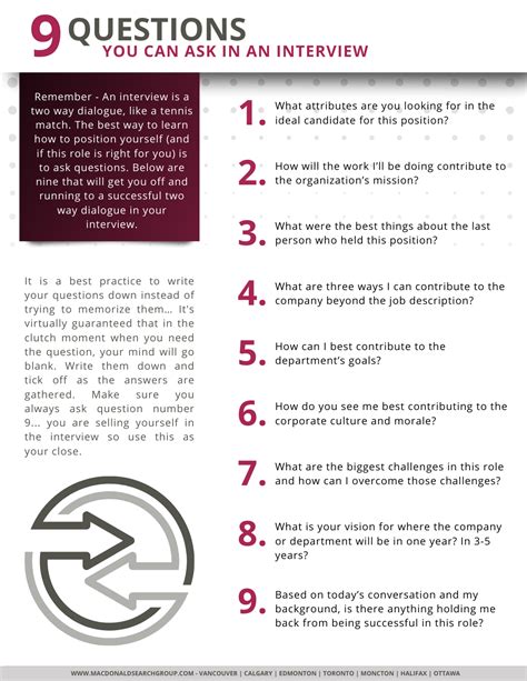 Job Interview Guide 的图像结果