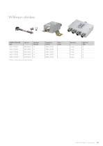 RF components - HUBER+SUHNER - PDF Catalogs | Technical Documentation ...