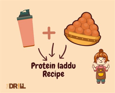 How to Make Protein Laddu at Home: A Nutritious Indian Recipe – The Drill