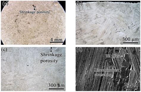 Effects of Hot Isostatic Pressing and Heat Treatment on the ...