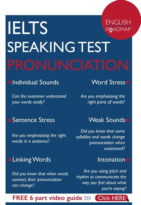 IELTS-Pronunciation-Guide 01 - English Pronunciation Roadmap