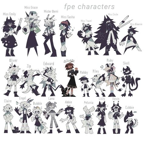 Image result for Introverted FPE Characters