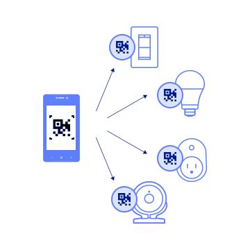 WPA3 | TP-Link India