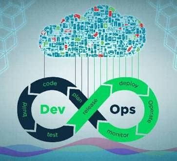 DevOps Engineers bowl | Glassdoor Forum