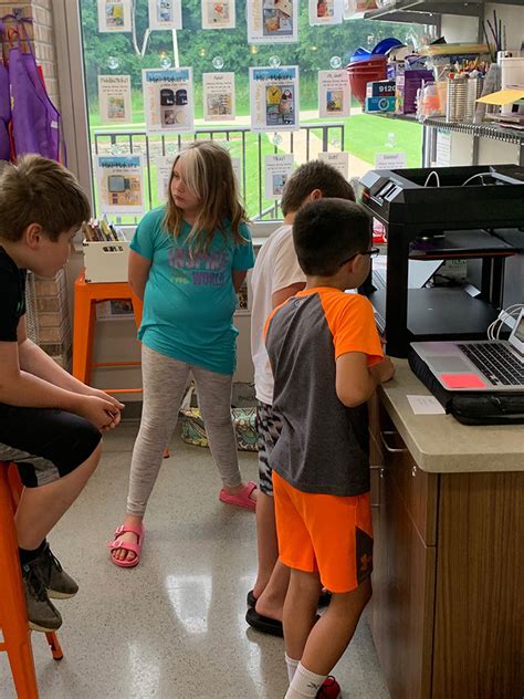 Image result for Library Programming