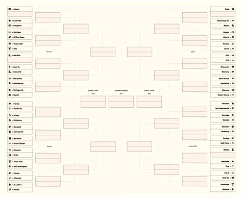 Print the Complete 2025 March Madness Bracket with all 64 Teams ...