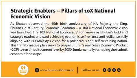 Strategic Enablers – Pillars of 10X National Economic Vision – Business ...