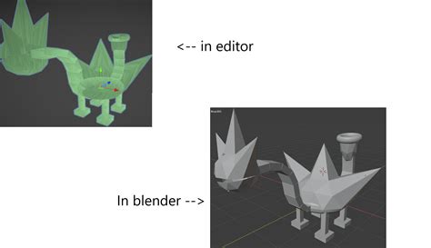 Image result for Lighting Interior Scene URP Unity