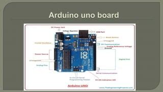 Microcontroller Unit Arduino 的图像结果