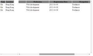 Image result for Float vs Freezed Table Header of HTML