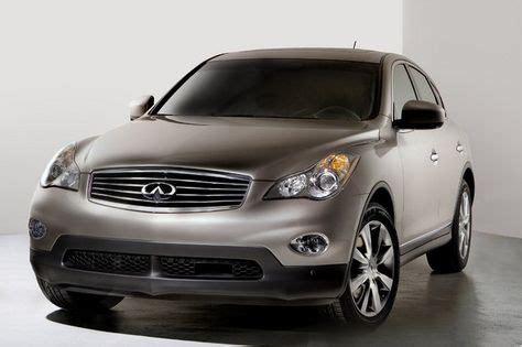 Image result for Infinity 2015