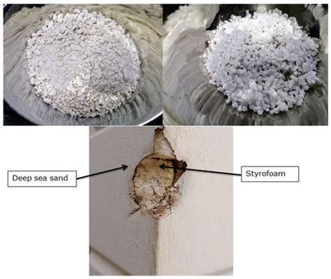 Post-Fire Mechanical Properties of Concrete Incorporating Waste EPS ...
