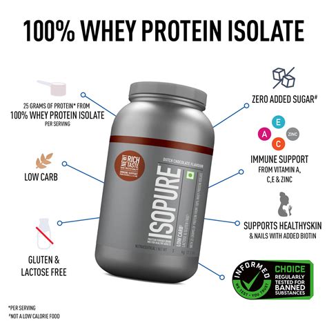 Buy Isopure Protein Powders & Supplements Online India