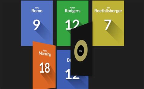 Image result for Flip Card JavaScript Image