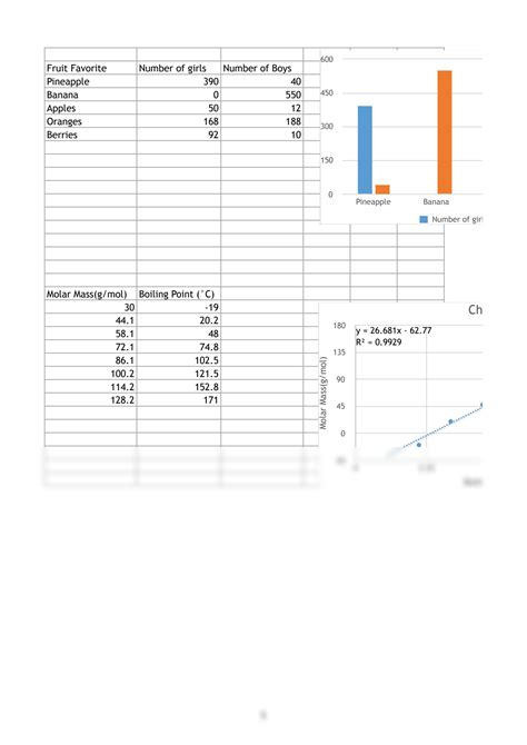 How to Solve Graph Problems 的图像结果