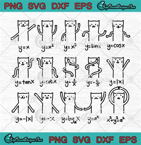 Image result for Function Cat Algebra Graph