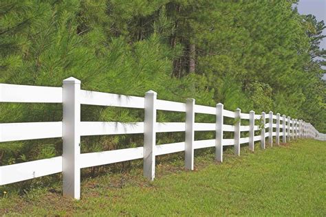 How Much Does a Vinyl Fence Cost? (2026)
