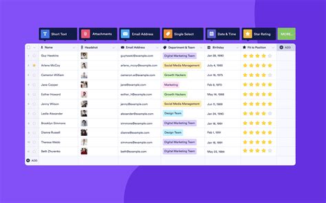 Image result for Jotform. Form Example
