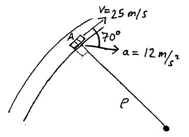 Image result for Physics Mechanics Problems