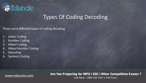 Image result for Coding and Decoding Problems