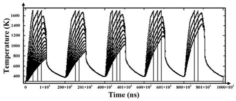 Applied Sciences | Special Issue : Laser Micro/Nano Machining Technology