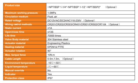 Electric Stainless steel304 Shut off Valve - AIP Valve