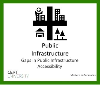 Gaps in Public Infrastructure Accessibility | CEPT - Portfolio