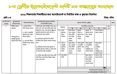 Image result for class 8 math assignment 5 th