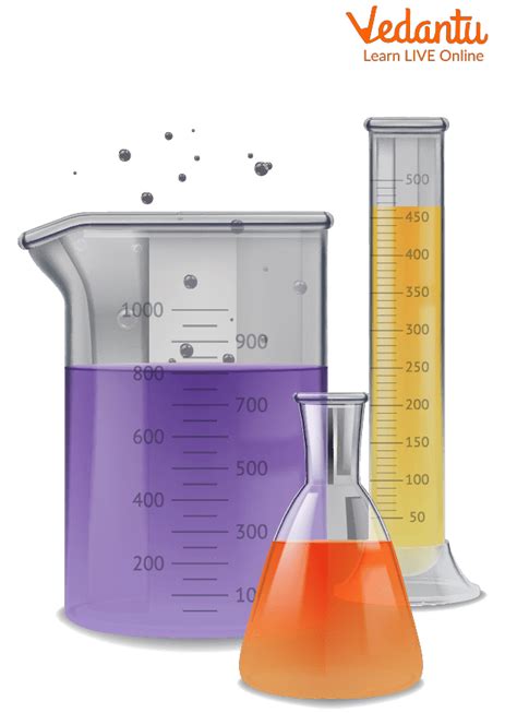 Science Measuring Tools 的图像结果