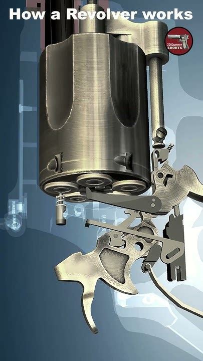 How Revolvers Work Animation 的图像结果