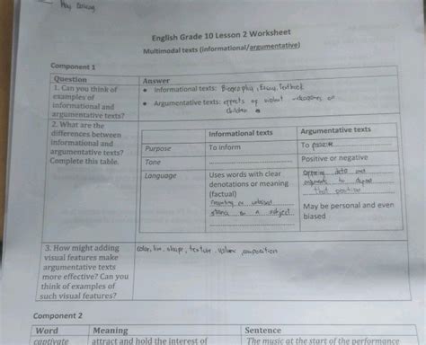 Image result for 10 Class English Lesson 2