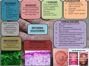 JSS Academy of Higher & Research | Dental College & Hospital ...