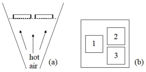 Continuous and Intermittent Drying of Rough Rice: Effects on Process ...