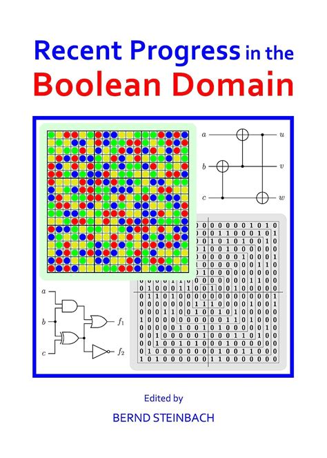 Image result for Boolean Domain